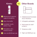 Kindra V Dryness Relief Serum thumbnail 6