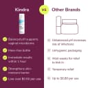 Kindra The Daily V Hydrating Lotion thumbnail 7